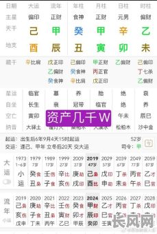 面相最准的八字是什么命格？哪种命格的面相最为准确？