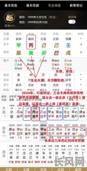四柱八字命理知识讲座心得:如何提升自我解读能力?