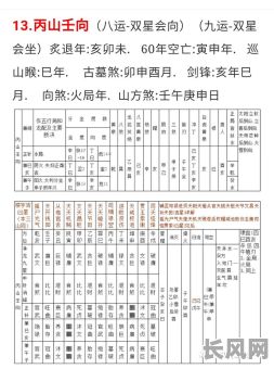 十五期八字命理录播,如何获取全部内容?