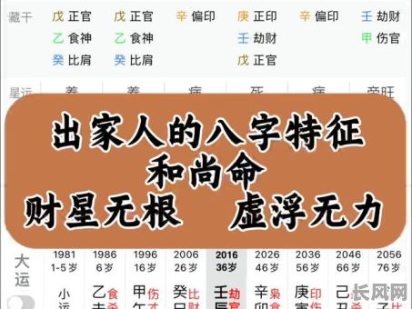 八字看和尚命理的人多吗?有多少人选择通过八字来分析和尚的命理?