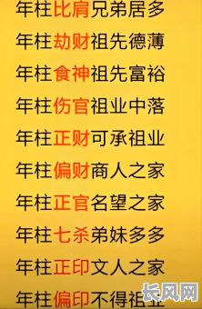 命理先生谈八字准不准,真的那么准吗?