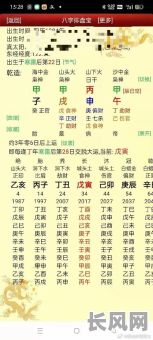 男命印比重在八字中究竟有何重要性?如何准确分析男命的印比重?