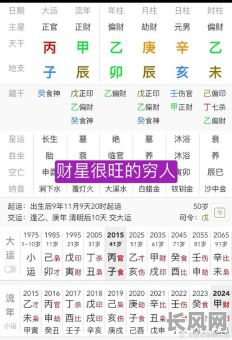 乾造男命八字全阴究竟会带来哪些影响?