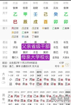 临沂八字命理师排名前十,有哪些人是真正的命理高手?