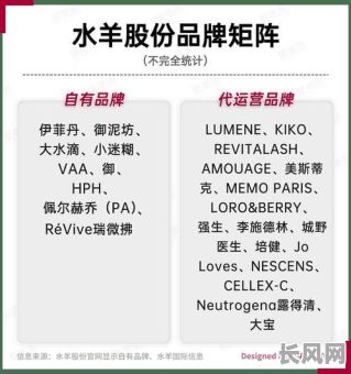 水羊人的命格特点究竟有哪些?他们的命运走向是怎样的?