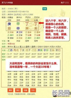 八字命盘主要看哪里?重点分析哪些方面?