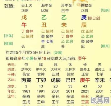 五行命格明星有哪些好的？他们的命运特点是什么？