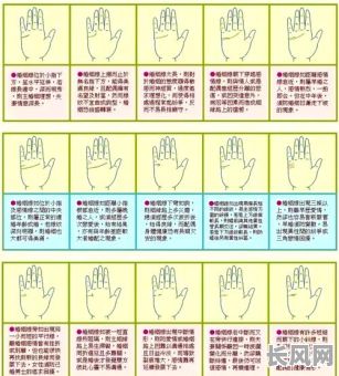 不同手型真的会影响命格吗?这样的命格差异又是怎样的呢?