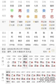 哪种八字女命最旺婆家?如何判断八字女命对婆家的旺衰?