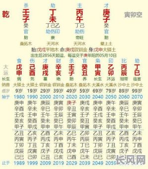 出家人八字命理测试分析,如何准确解读?