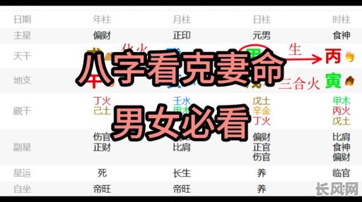八字命格如何准确判断女生是否容易出轨?