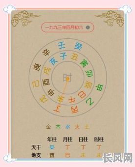 吴姓八字命理测试算命,如何准确预测吴姓人的命运?
