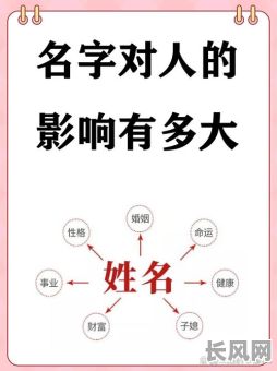 命格与名字之间真的存在关联吗?女性名字的命运会受到名字的影响吗?