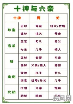 手握大权的意象八字命理,如何解读其中的奥秘?