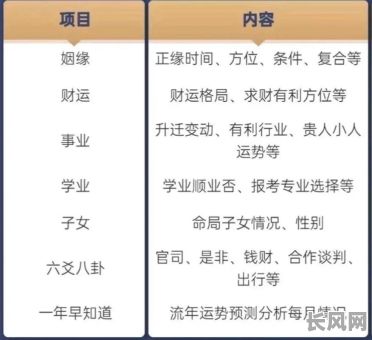 聪明女命的八字特征有哪些?具体表现是什么?