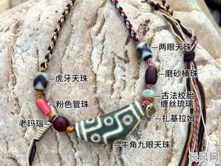 九眼天珠命格查询吉凶表,如何准确判断吉凶运势?