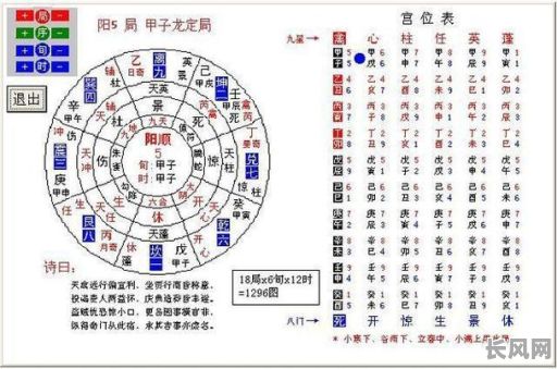 八字命局看法如何判断财运?财运分析在八字命局中怎么看?
