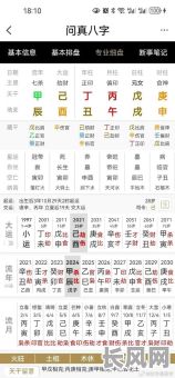 八字全阳偏财女命好吗?这样的命格是否吉利?