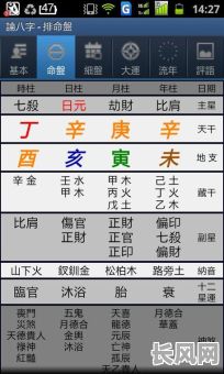 八字从哪可以看出一个人的命运?八字如何揭示人的命运之谜呢?