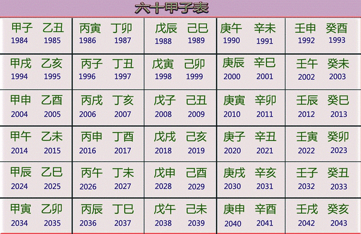 壬寅乙巳壬戌详解:如何准确解读女命八字?