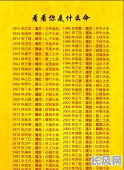 如何准确判断八字命和运中的吉凶?