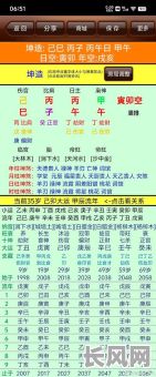 女王八字命理详解大全查询,如何全面了解?