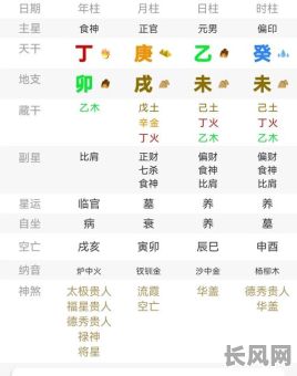 正官格身弱格男命是否好?这样的命格究竟如何?