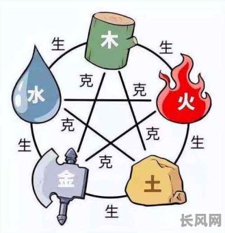 克土和金的命格究竟是什么?有何特点与影响?