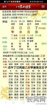 八字出生时间如何准确进行命理分析?八字出生时间论命有哪些关键要素?