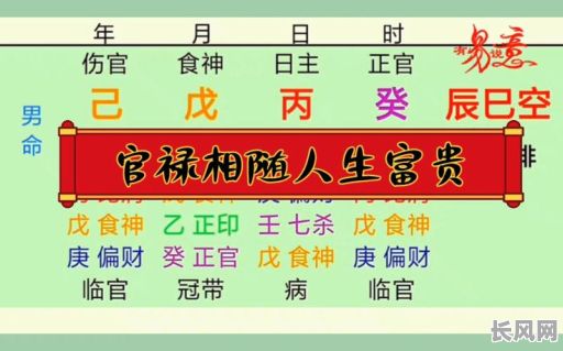 官禄之人的命格究竟如何?有何特点?