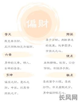 八字三个正财男命,如何判断其财运与事业?