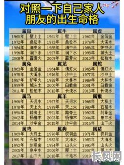 什么是神仙命格的人?他们有哪些独特特征?