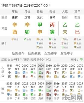 初春出生的八字命理分析,如何解读其命运走向?