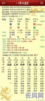 女命最坏的八字属相是什么?有没有其他影响因素?