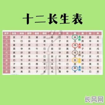 起名对应的命格是哪个字母?这个字母又代表着怎样的命运?