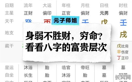 八字命局的层次究竟有哪些?八字命局的层次具体是什么?