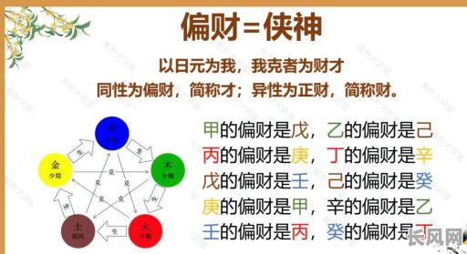 八字中女命三个偏财星是否吉利?