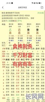 食神格男命与七杀格男命:这两种命格有何不同与特点?