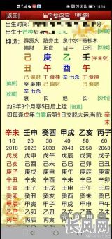 丁未日柱女命八字无水,如何调整五行平衡以改善运势?