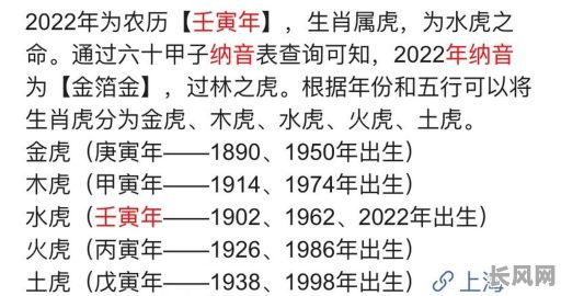 属虎73岁是啥命格呢?这个命格有何特点?