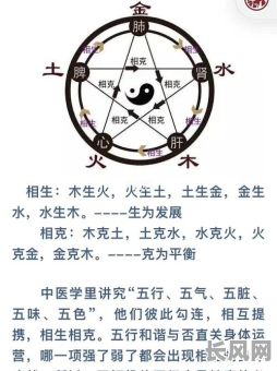 八字命硬缺金缺火,如何通过调整运势增强五行平衡?