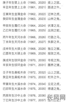八字很大是否意味着命运美好?