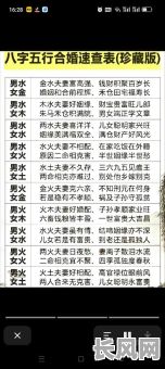八字生肖看姻缘真的准吗?女命的姻缘能否通过八字生肖预测?