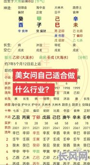 女命八字火多会咋样?对命运有何影响?