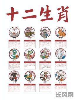龙和鼠究竟属于哪种命格?它们分别代表什么命格?