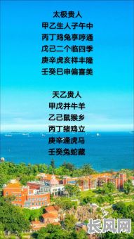 龙虎拱门格真的是上等命格吗?它究竟意味着什么?