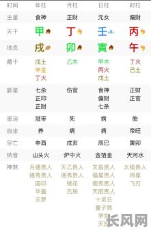 如何判断一个人是什么命格？怎么看一个的具体命格是什么？
