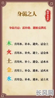 八字湿土泄旺火命例究竟如何运用?