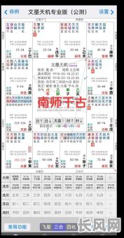 八字命盘男命婚姻准吗?如何准确解读?