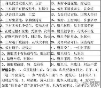 八字命理基本术语详解，如何准确理解与应用？